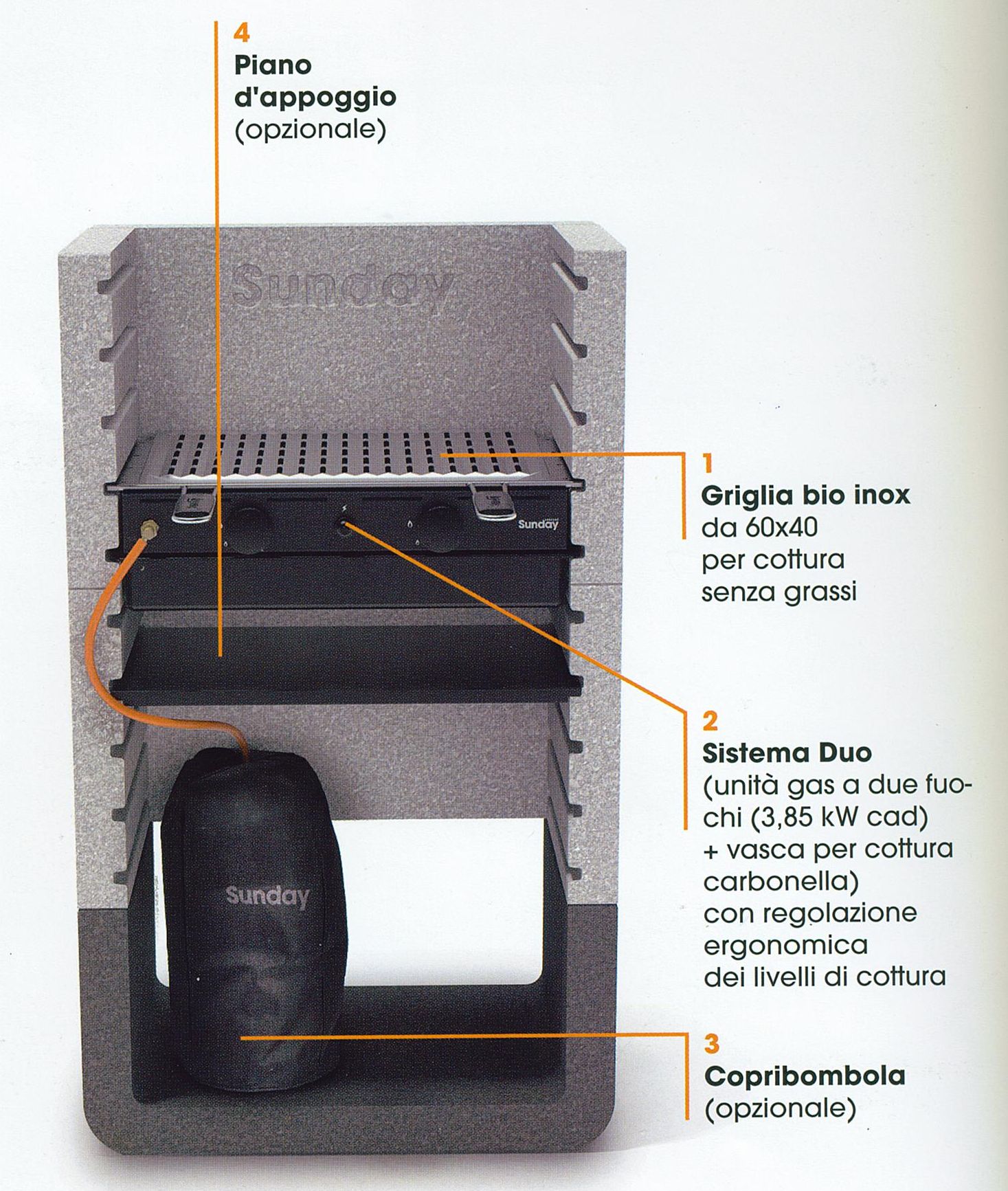 BARBECUE A GAS A PIETRA LAVICA DA INCASSO MOD. S1 [barbecueS1